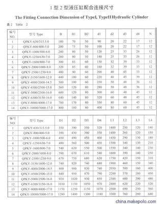 【供应巨人QSL/QSY/QDA液压启闭机】价格,厂家,图片,其他工程机械,河南巨人起重集团-